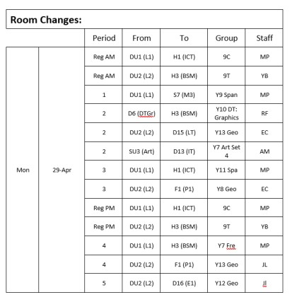 ROOM CHANGES - Monday 29 April 2024